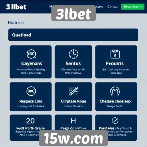 Avaliação das funcionalidades do site 3lbet